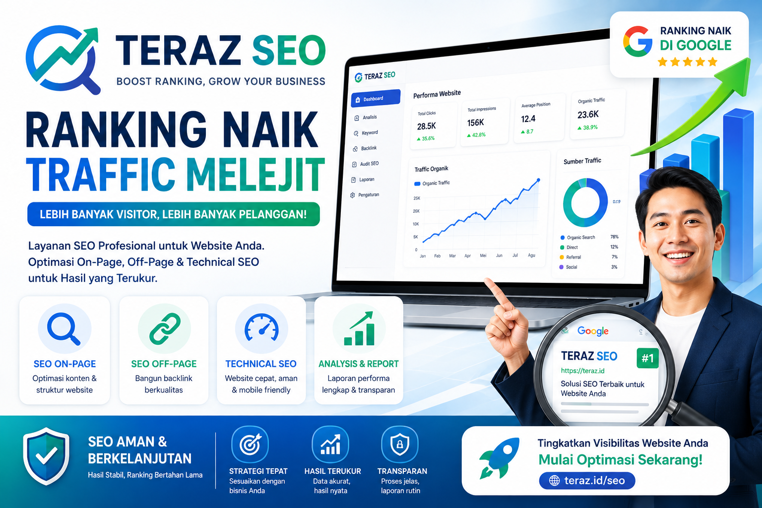 Optimasi SEO — OnPage